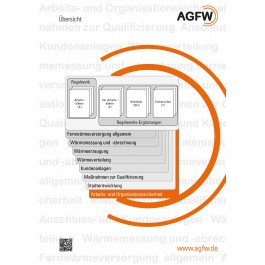 AGFW-Regelwerk Bereich 10: Arbeits- und Organisationssicherheit (Gesamt)