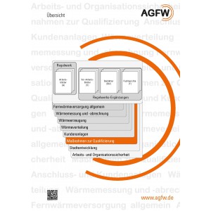AGFW-Regelwerk Bereich 6: Maßnahmen zur Qualifizierung (Gesamt)