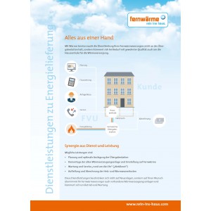 Kurzbroschüre "Dienstleistungen zu Energielieferung"